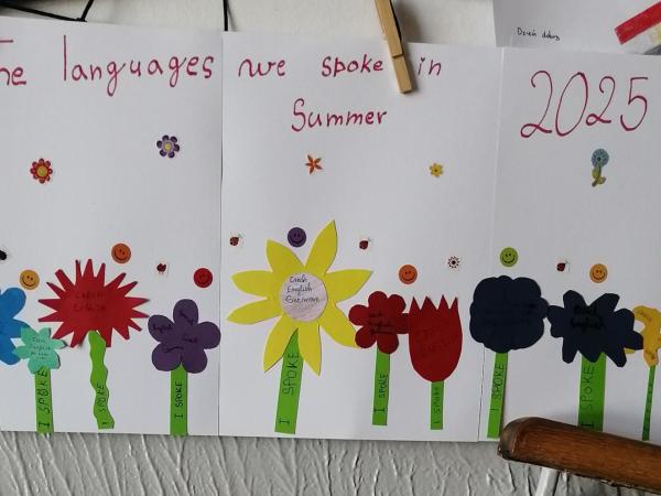 European Language Day - Projekt k evropskému dni jazyků