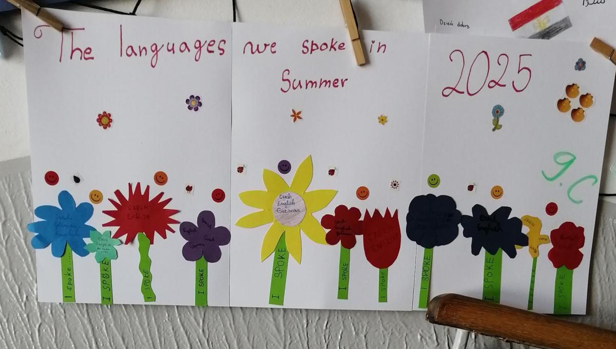 European Language Day - Projekt k evropskému dni jazyků