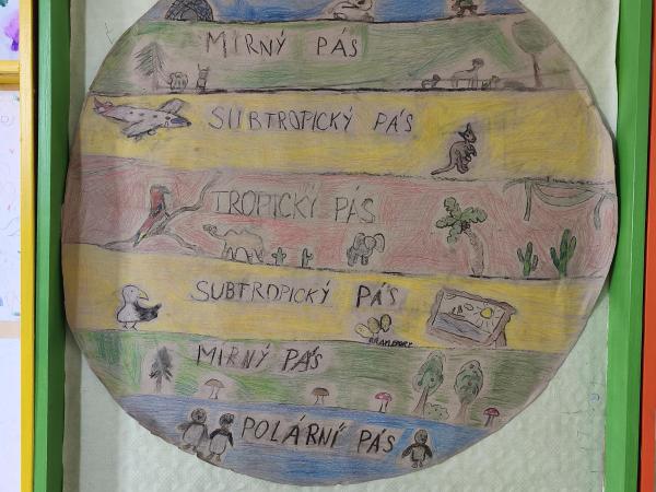 Učební pomůcka Podnebné pásy