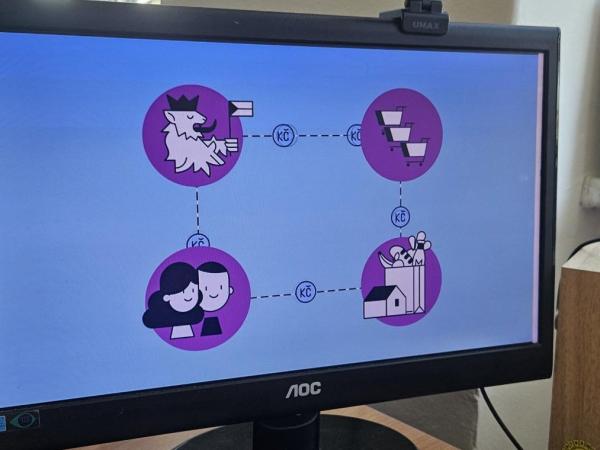 Kde se berou peníze?