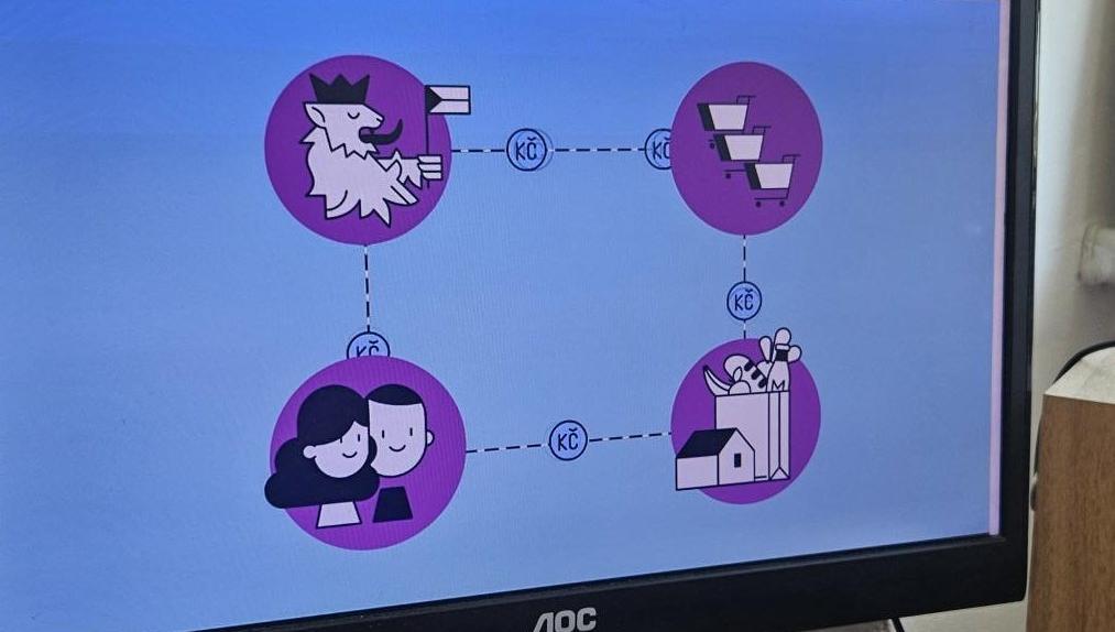 Kde se berou peníze?
