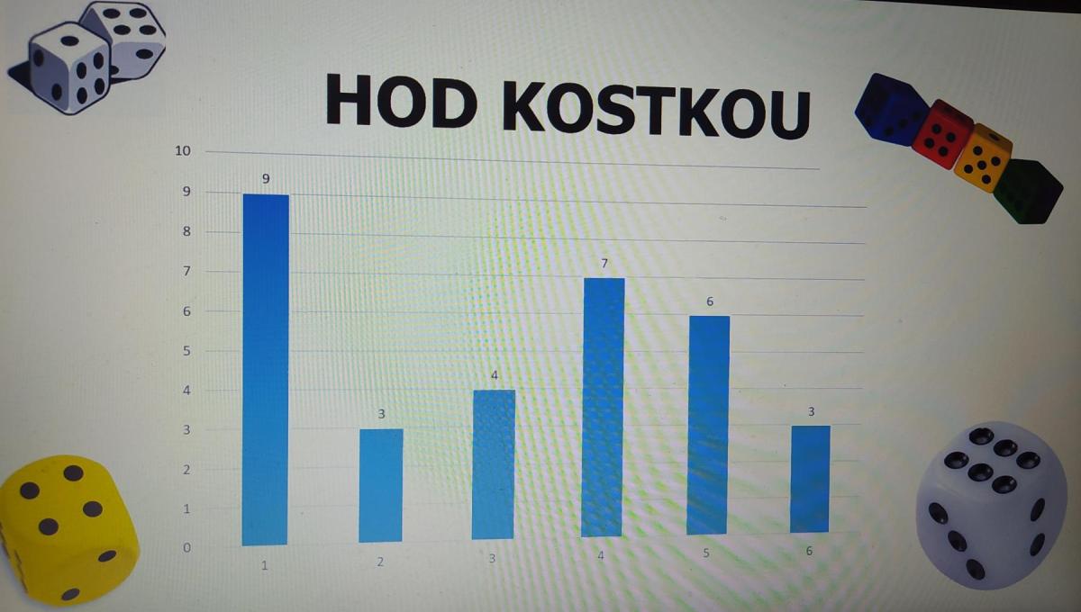 Grafománie